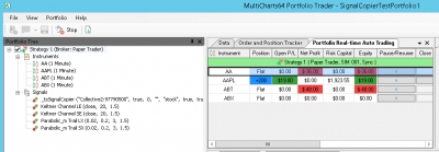 MultiCharts64 Portfolio Trader Setup